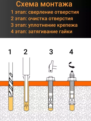 Анкерный болт с шестигранной головкой, 5 шт. фото 5