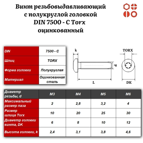 Винт резьбовыдавливающий DIN 7500 С Torx М3х16 оцинкованный, 1000 шт. фото 3