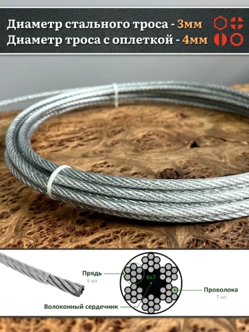 Трос стальной 3/4 ОЦ в оплетке, 50 м. фото 3