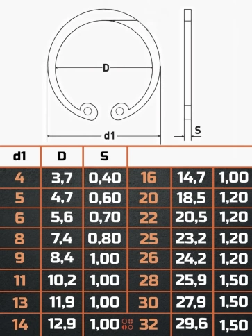 Кольцо наружное стопорное D25 DIN 471, 10 шт. фото 2
