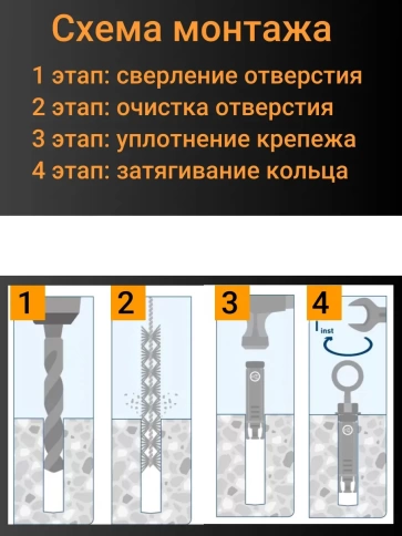 Анкерный болт с кольцом 12х130 мм, 5 шт. фото 4