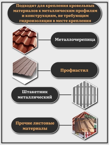 Саморез без шайбы для фасада со сверлом 4,8х16 РТ-3, 250 шт. фото 4