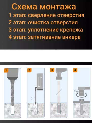 Анкер забивной М8 (8х30 мм), 10 шт. фото 4