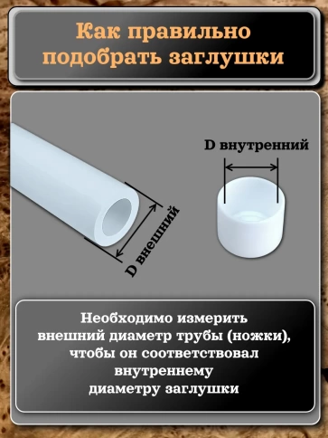 Заглушка для труб наружная круглая d 30 мм белая, 10 шт фото 4