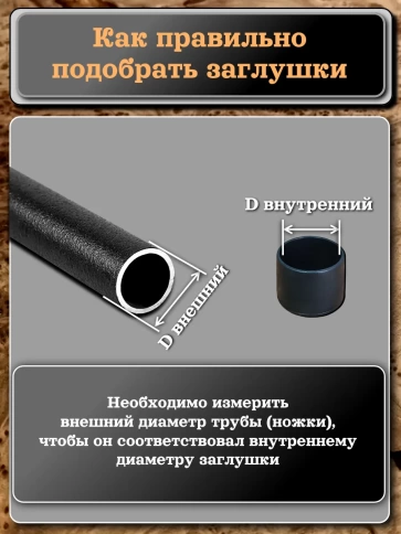 Заглушка для труб наружная круглая d 28 мм черная, 20 шт фото 4